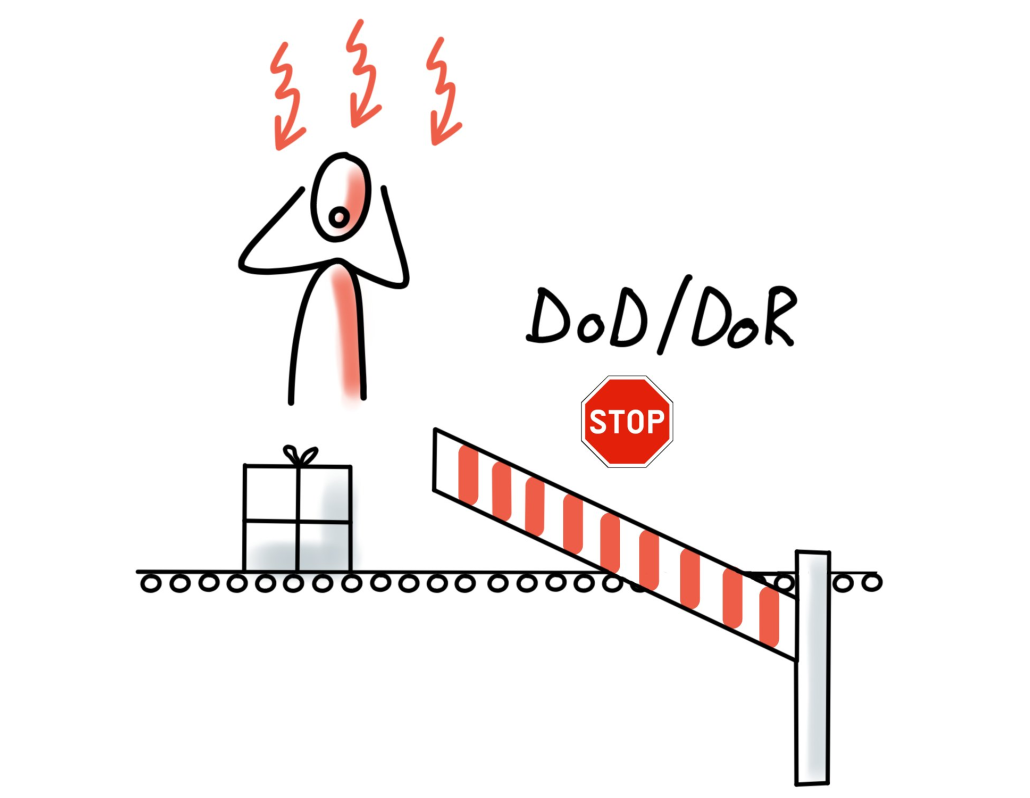 DoR-DoD Barriere Quality Gate